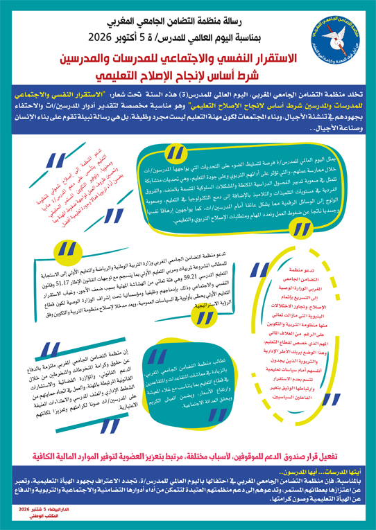بيان اليوم العالمي للمدرس/ة